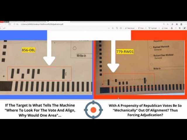 Fulton County Ballots Will Be Unsealed, Inspected For Invalid Ballots Using Jovan Pulitzer Technique