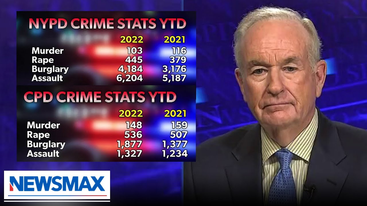 Bill O'Reilly: "Harsh punishment" will stop crime in American cities | 'Eric Bolling The Balance'