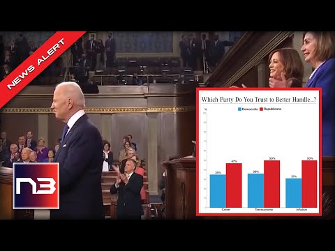 New Poll Spells Trouble For Biden And The Democrats In The Next Couple Of Months