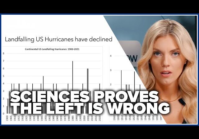 Sciences PROVES the Left is wrong