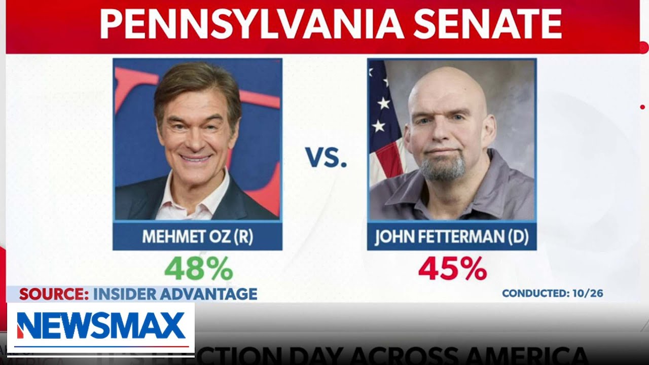 "Dr. Oz is going to win this race tonight." | Guy Reschenthaler | Wake Up America