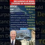 Biden's BIG Consultant Blunder: A $50B Mistake You Won't Believe #Now