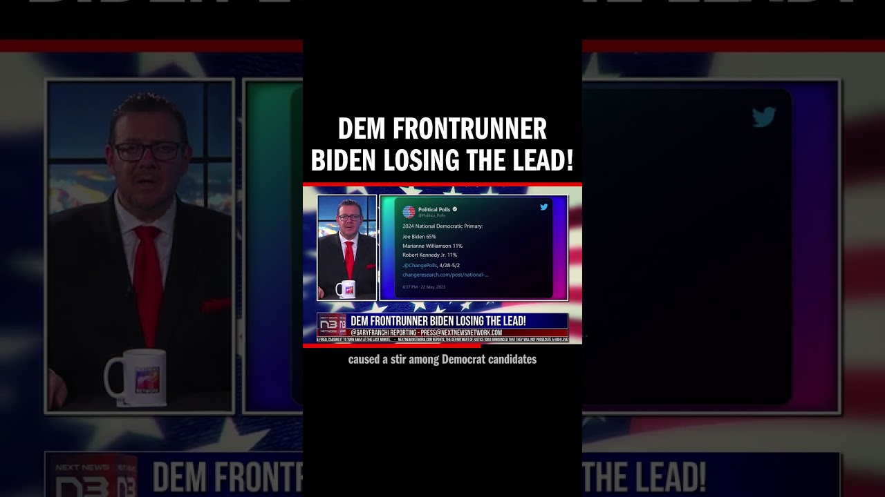 Dem Frontrunner Biden Losing the Lead!